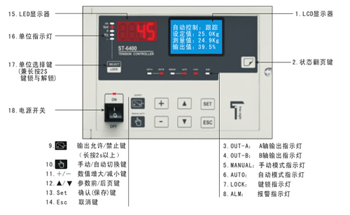 全自動張力控制器面板圖及按鍵說明