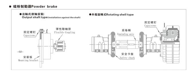 外殼旋轉(zhuǎn)磁粉制動(dòng)器安裝示意圖