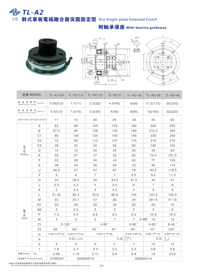 軸承安裝法蘭式電磁離合器TL-A2型規(guī)格型號(hào)尺寸參數(shù)表