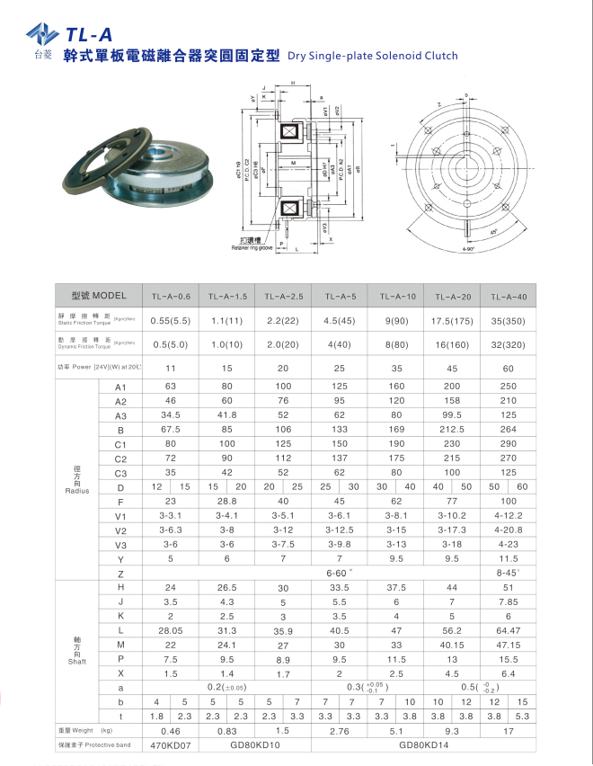 干式電磁離合器（單片式）規(guī)格型號尺寸參數(shù)表