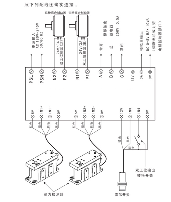 磁粉張力控制器